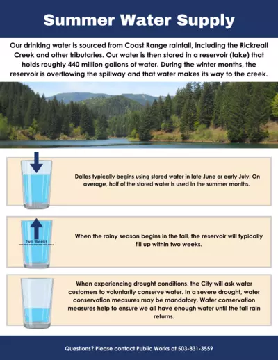 Summer Water Supply